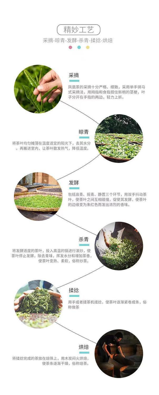👍 凤凰单丛 早春【乌岽锯朵仔】 WUDONG High Aroma【Saw Teeth Tea】 125g “Hot Selling”