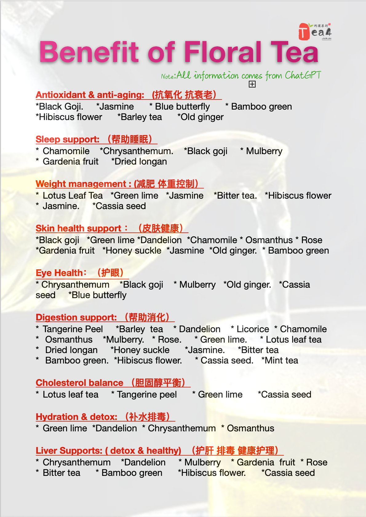 【DRIED LONGAN】 【龙眼干】  FT